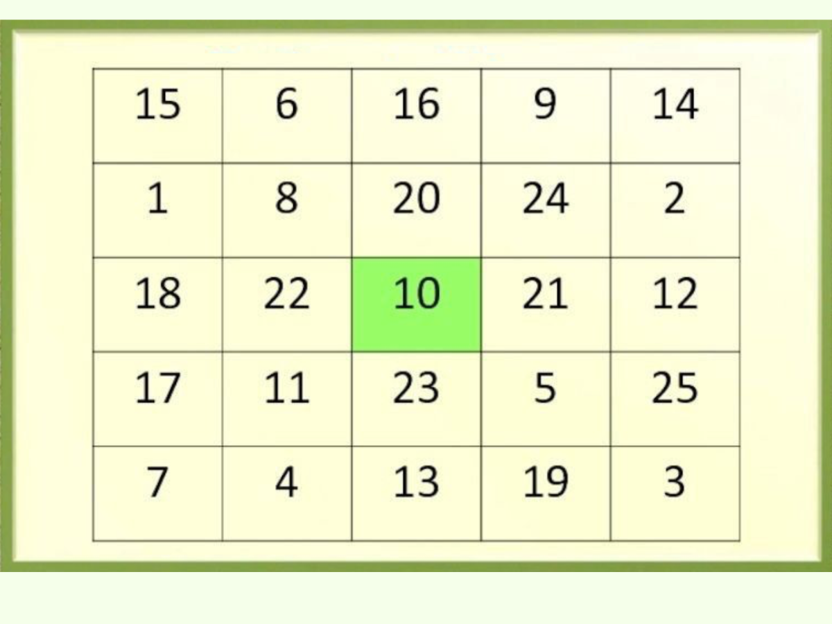Schulte Table