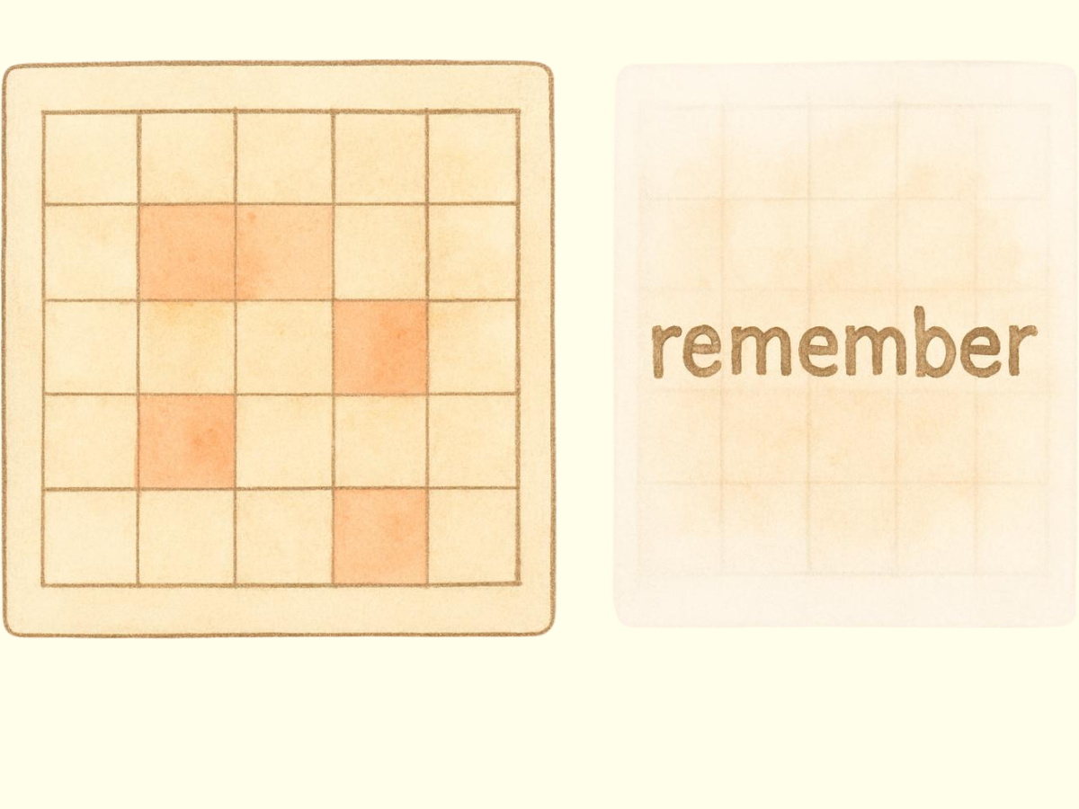 Visual Grid Recall